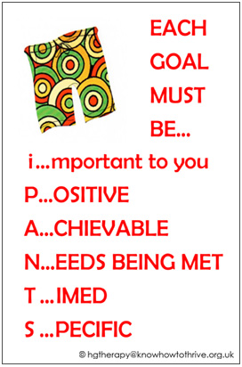 Acronym - iPANTS depiction of good goal setting